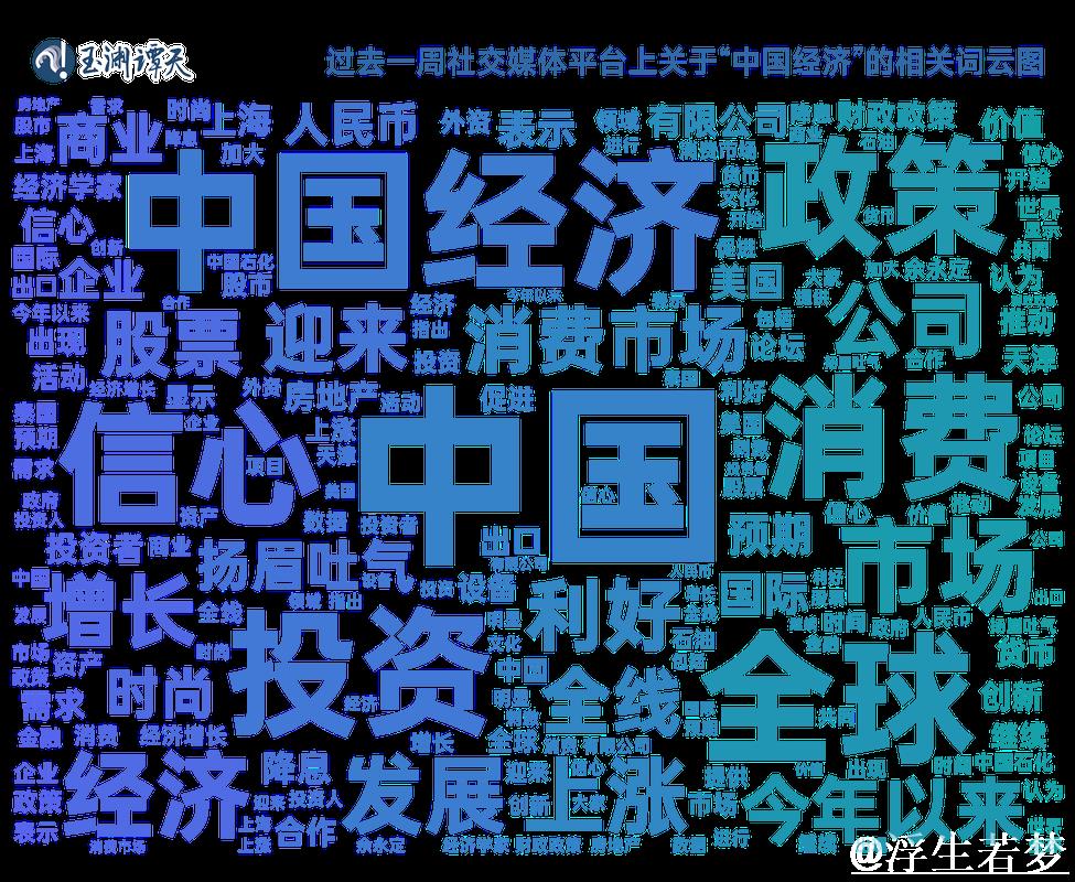 世界焦点丨向全球传递“中国信心”——海外关注2025年中国经济增长目标 世界焦点丨向全球传递“中国信心”——海外关注2025年中国经济增长目标