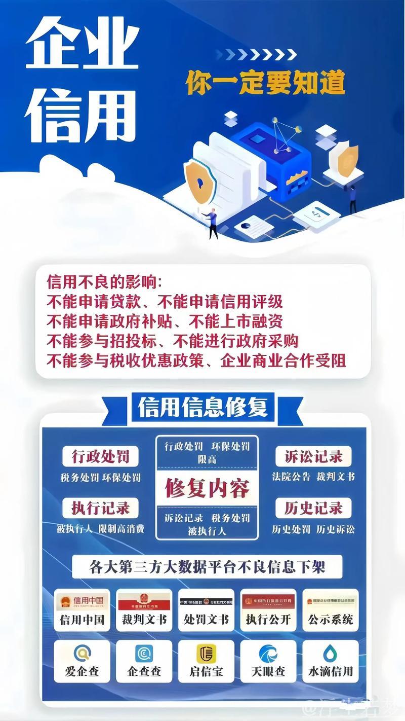 完善信用修复机制,这份文件提出新举措 完善信用修复机制,这份文件提出新举措