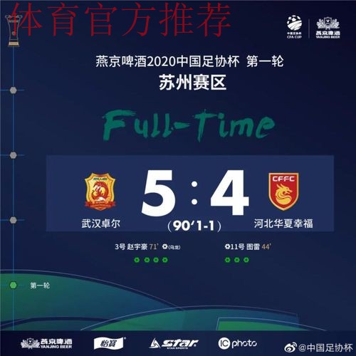 燕京啤酒2020中国足协杯首轮战罢 8支中超球队晋级16强