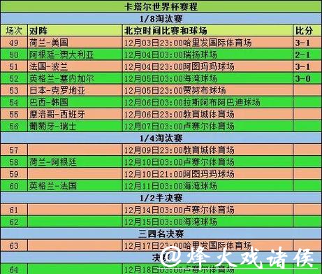 世界杯外围赛如何影响全球足球格局