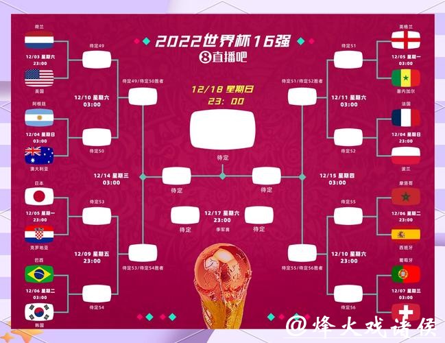 世界杯比分入口：比分更新不再错过